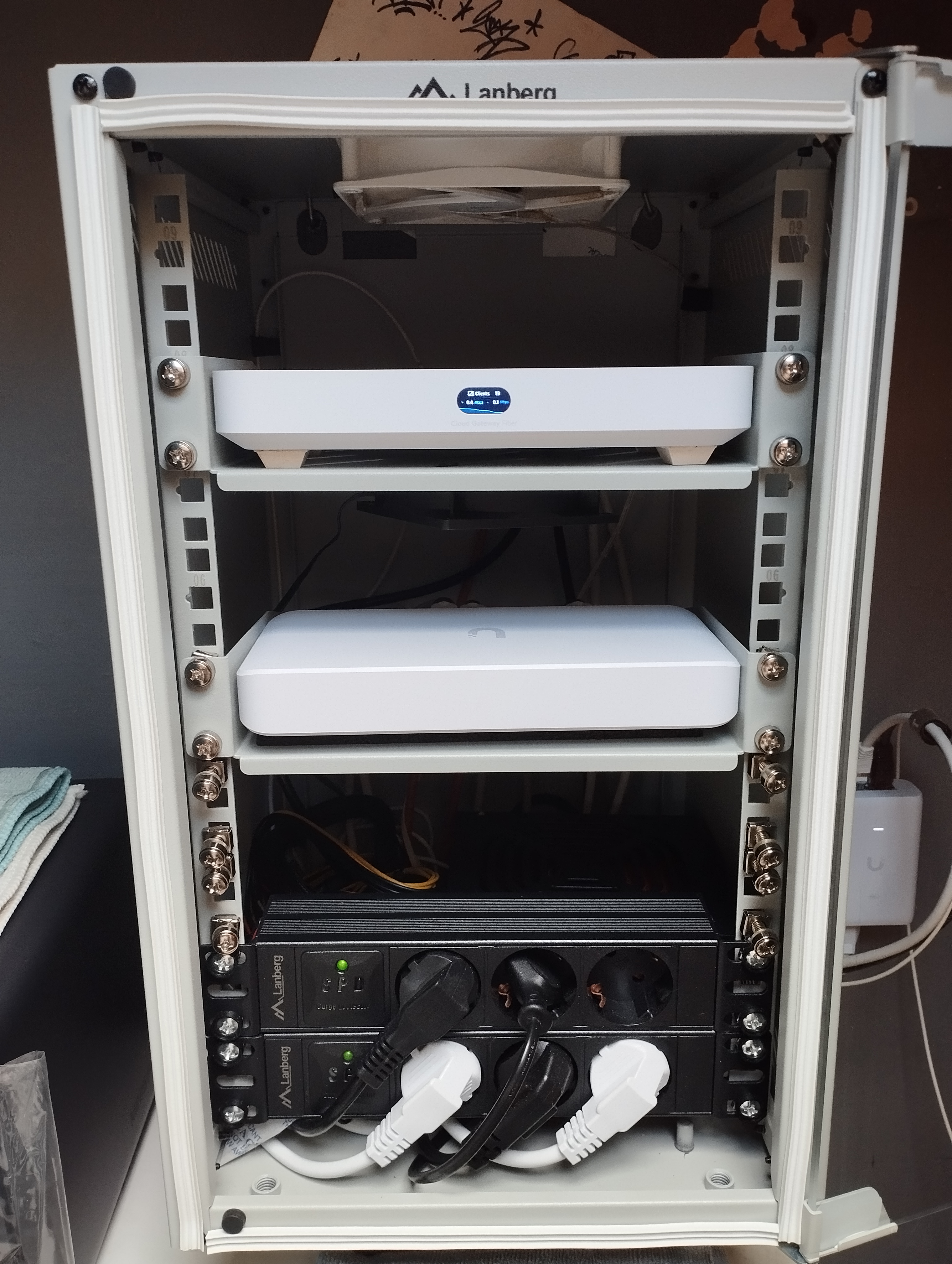 Network Rack